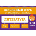 Фото товара - ШкольныйКурсВНаглядныхТаблицах Маханова Е.А. Литература 5-11кл, (Эксмо, 2025), Обл, c.224