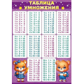 Фото товара - 85703 Плакат-шпаргалка "Таблица умножения" (А4,+разукрашка), (ОткрытаяПланета)