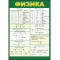 Фото товара - 3000304 Карточка-шпаргалка. Физика (А5), (Праздник)