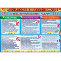 Фото товара - 0800557 Плакат "Правила поведения при пожаре" (59*43см, текст), (Праздник)