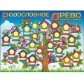 Фото товара - 0800449 Плакат "Родословное древо" (А2, текст), (Праздник)