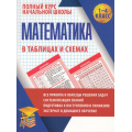 Маленькое фото товара - Латышева Н.А. Математика 1-4кл. Полный курс начальной школы в таблицах и схемах, (ЧП "Принтбук", 2023), Обл, c.96. Вариант №1