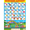 Фото товара - 84415 Плакат "Немецкий алфавит!" (А2, текст), (ОткрытаяПланета)