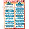 Маленькое фото товара - 071184 Плакат "Употребление  НЕ и НИ" (А2, текст), (МирПоздр). Вариант №1