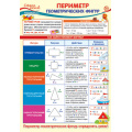 Фото товара - Плакат Математика. Периметр геометрических фигур (А3) (ПО-13815), (Сфера)