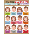 Маленькое фото товара - 2214300 Плакат "Я и мои чувства, настроение и эмоции" (600*440мм, текст), (ИмперияПоздр). Вариант №1
