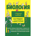 Фото товара - НаглядноИДоступно Мазур О.Ч.,Никитинская Т.В. Биология (средняя школа) (м/ф), (Эксмо, 2023), Обл, c.160