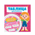 Маленькое фото товара - Таблица умножения. Для девочек (с крутящейся шпаргалкой), (Проф-Пресс, 2023), Обл, c.16. Вариант №1
