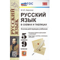 Фото товара - ФГОС Никулина М.Ю. Русский язык в схемах и таблицах 5-9кл (ко всем действующим учебникам) (12-е изд.,перераб. и доп.), (Экзамен, 2025), Обл, c.208