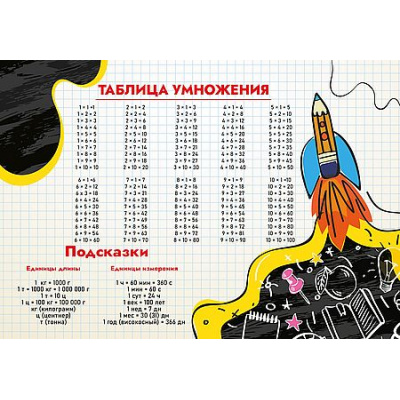 Большое фото товара - Настольное покрытие для труда 33х23 см НПД-1 "КОСМОШКОЛА" Пчелка, 12-207419. Вариант №1