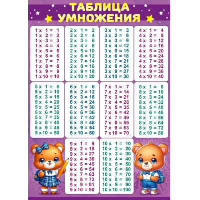 Большое фото товара - 85703 Плакат-шпаргалка "Таблица умножения" (А4,+разукрашка), (ОткрытаяПланета), 13-1013697. Вариант №1