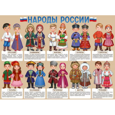 Большое фото товара - 10001642 Плакат "Народы России!" (600*440мм, текст), (ИмперияПоздр), 13-1026386. Вариант №1