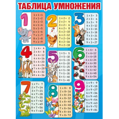 Большое фото товара - 10001644 Плакат "Таблица умножения" (600*440), (МирПоздр), 13-1026387. Вариант №1