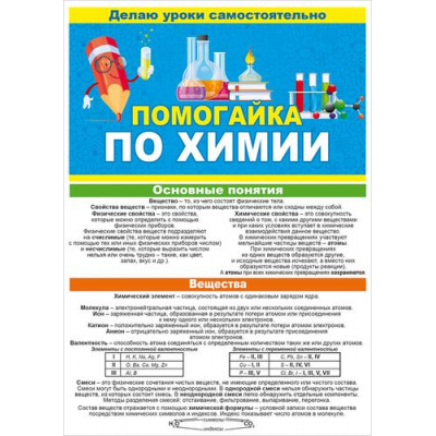 Большое фото товара - 10001964 Буклет "Помогайка по химии" (А5, текст), (ОткрытаяПланета), 13-1029175. Вариант №1