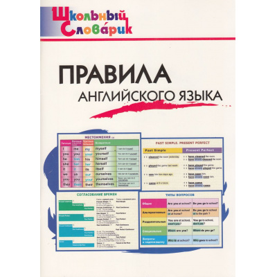 Большое фото товара - ШкольныйСловарикФГОС Правила английского языка. Начальная школа (сост. Кулинич Г.Г.,Скворцов В.Э.), (ВАКО, 2025), Обл, c.96, 13-515342. Вариант №1