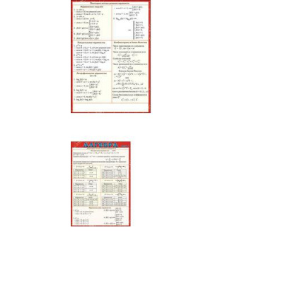 Большое фото товара - 3000300 Карточка-шпаргалка. Алгебра. Часть 4 Некоторые методы решения неравенств (А5), (Праздник), 13-682471. Вариант №1