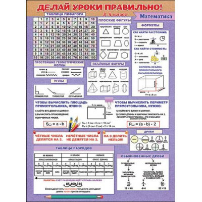 Большое фото товара - 0800539 Плакат "Делай уроки правильно математика 3-4кл" (А2), (Праздник), 13-754489. Вариант №1