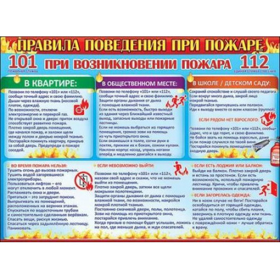 Большое фото товара - 0800557 Плакат "Правила поведения при пожаре" (59*43см, текст), (Праздник), 13-758132. Вариант №1