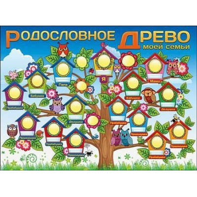 Большое фото товара - 0800449 Плакат "Родословное древо" (А2, текст), (Праздник), 13-769588. Вариант №1