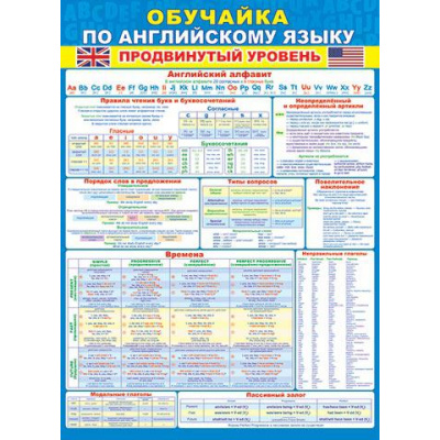 Большое фото товара - 002454 Плакат "Обучайка по английскому языку (продвинутый уровень)" (А1, текст), (МирОткр), 13-780675. Вариант №1