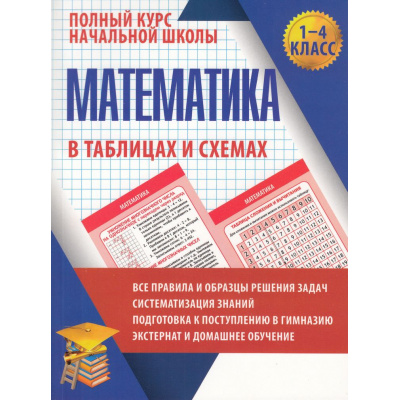Большое фото товара - Латышева Н.А. Математика 1-4кл. Полный курс начальной школы в таблицах и схемах, (ЧП "Принтбук", 2023), Обл, c.96, 13-811146. Вариант №1