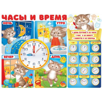 Большое фото товара - 2200500 Плакат "Часы и время" (А2, текст), (ИмперияПоздр), 13-850784. Вариант №1