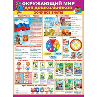 Большое фото товара - 002520 Плакат "Окружающий мир для дошкольников" (697*505мм, текст), (МирОткр), 13-858147. Вариант №1