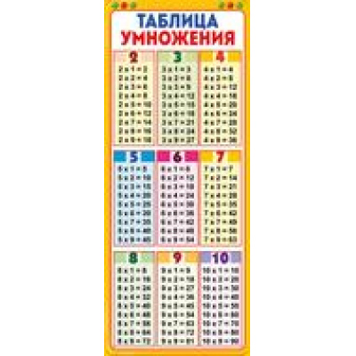 Большое фото товара - 6339000 Магнитная закладка "Таблица умножения", (ИмперияПоздр), 13-859493. Вариант №1