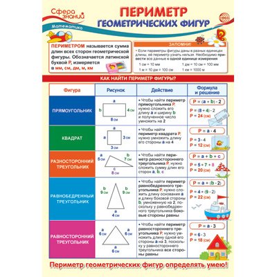 Большое фото товара - Плакат Математика. Периметр геометрических фигур (А3) (ПО-13815), (Сфера), 13-881631. Вариант №1