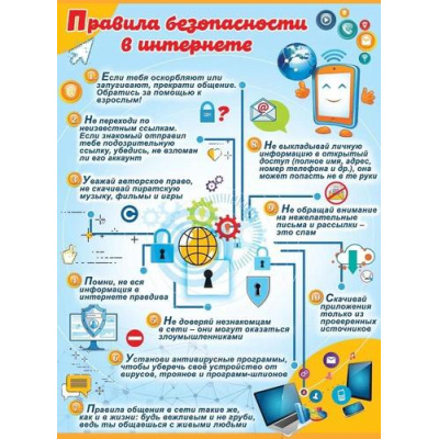 Большое фото товара - 3001690 Плакат "Правила безопасности в интернете" (596*440мм, текст), (Праздник), 13-966515. Вариант №1