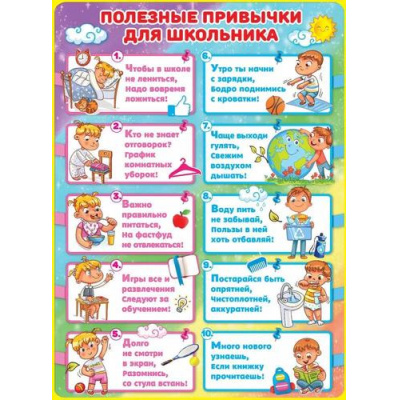 Большое фото товара - 3001695 Плакат "Полезные привычки для школьника"(596*440мм, текст), (Праздник), 13-973241. Вариант №1