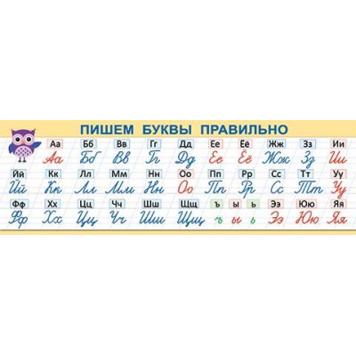 Большое фото товара - 003050 Плакат-полоска "Пишем буквы правильно" (920*297мм), (МирОткр), 13-979094. Вариант №1