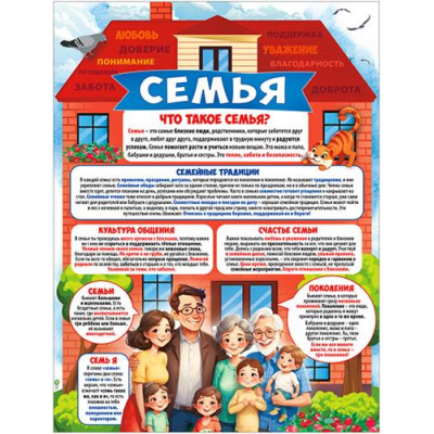 Большое фото товара - P2684 Плакат "Семья" (595*450мм, текст), (ФДА), 13-985943. Вариант №1